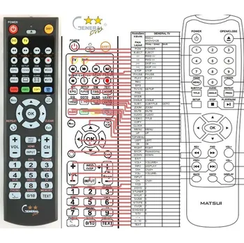 MATSUI M1DVD12E - kompatibilní značkový dálkový ovladač General