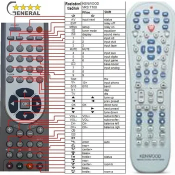 Dálkový ovladač KENWOOD RC-R0730E - kompatibilní značkový dálkový ovladač General
