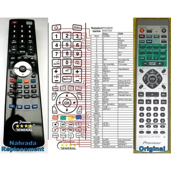 PIONEER AXD7323 - kompatibilní značkový dálkový ovladač General