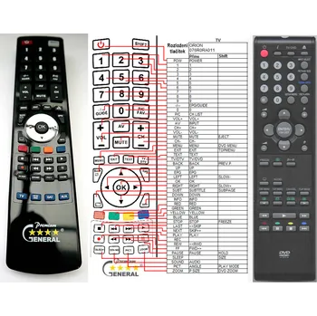 Dálkový ovladač ORION 076R0RA011 - kompatibilní značkový dálkový ovladač General