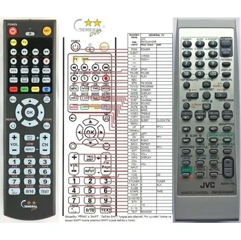 JVC RM-SUXJ60R - kompatibilní značkový dálkový ovladač General
