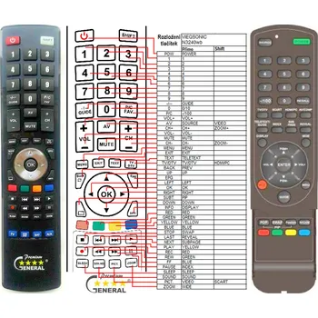 Dálkový ovladač VIEWSONIC RCS-200, RC-46KEY - kompatibilní značkový dálkový ovladač General