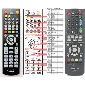 Dálkový ovladač SHARP GA781WJPA - kompatibilní značkový dálkový ovladač General
