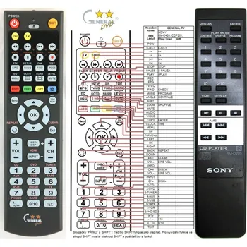 SONY RM-D295 - kompatibilní značkový dálkový ovladač General