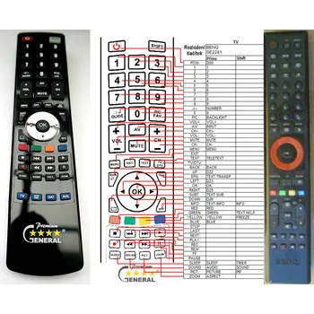 Dálkový ovladač BENQ SE2241 - kompatibilní značkový dálkový ovladač General