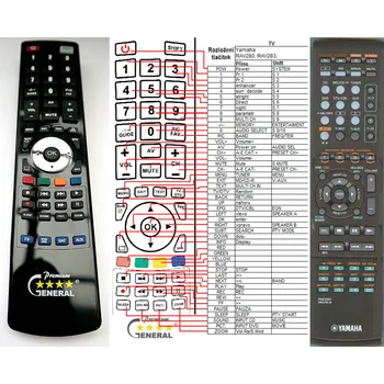 YAMAHA RAV280 - kompatibilní značkový dálkový ovladač General