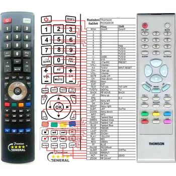 Dálkový ovladač THOMSON RC0Q0036 - kompatibilní značkový dálkový ovladač General