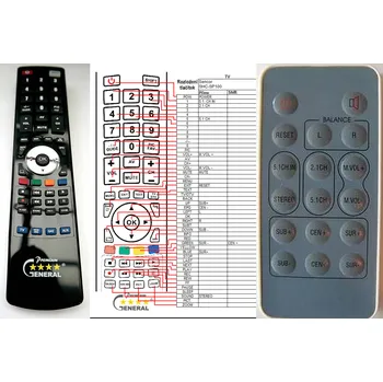 SENCOR SHC-SP100 - kompatibilní značkový dálkový ovladač General