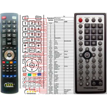 Dálkový ovladač THOMSON DTH725DVB-T - kompatibilní značkový dálkový ovladač General