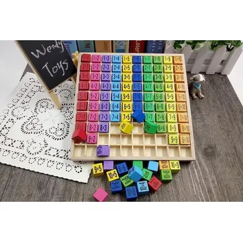 Dřevěná hračka Dřevěná násobilka