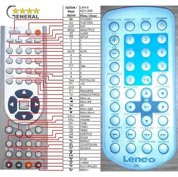 Dálkový ovladač LENCO KDV-309 - kompatibilní značkový dálkový ovladač General