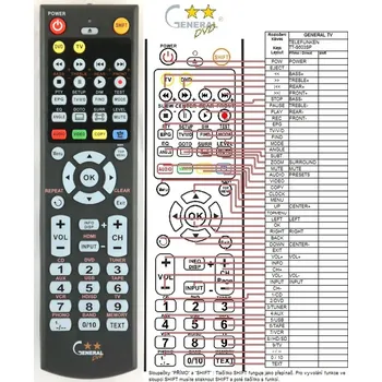 Dálkový ovladač TELEFUNKEN TTS603SP - kompatibilní značkový dálkový ovladač General