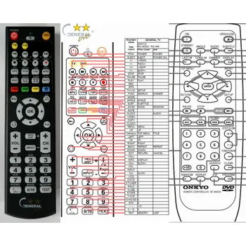 Dálkový ovladač ONKYO RC-449DV, RC-450DV - kompatibilní značkový dálkový ovladač General