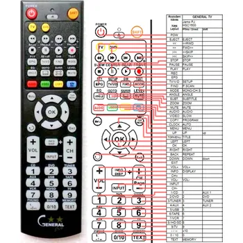 Dálkový ovladač JAMO PJ HCS-1600 - kompatibilní značkový dálkový ovladač General