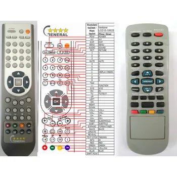 Dálkový ovladač VENTURER LCD15-106CE - kompatibilní značkový dálkový ovladač General