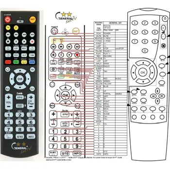 MOTOROLA VIP1910 - kompatibilní značkový dálkový ovladač General