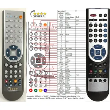 Dálkový ovladač ICECRYPT S3000 HDCCI - kompatibilní značkový dálkový ovladač General