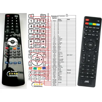 Dálkový ovladač JVC RM-C1245 - kompatibilní značkový dálkový ovladač General