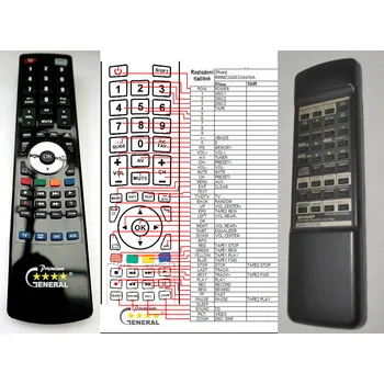Dálkový ovladač SHARP RRMCG0033AWSA - kompatibilní značkový dálkový ovladač General