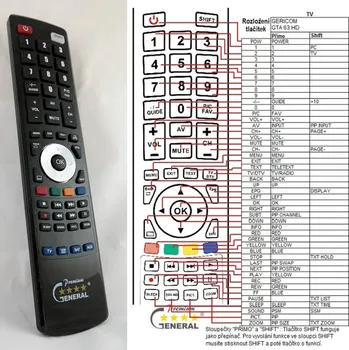 Dálkový ovladač GERICOM GTA63HD - kompatibilní značkový dálkový ovladač General