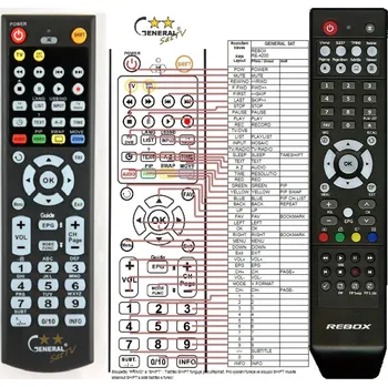 Dálkový ovladač REBOX RE-4000HD, RE-4010HD, RE-4200HD, RE-4210HD - kompatibilní značkový dálkový ovladač General