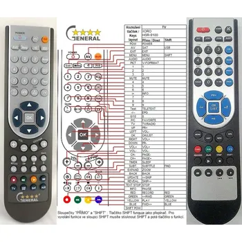 Dálkový ovladač XORO HRS-9100 - kompatibilní značkový dálkový ovladač General