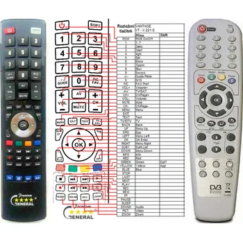 Dálkový ovladač VANTAGE X1-YC01N - kompatibilní značkový dálkový ovladač General