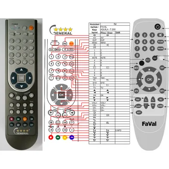 Dálkový ovladač FAVAL AQUILA T200 - kompatibilní značkový dálkový ovladač General