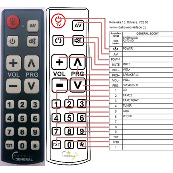 Dálkový ovladač SHERWOOD AX-7010G - kompatibilní značkový dálkový ovladač General