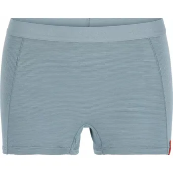 Dámské termo spodní prádlo Rab Syncrino Boxers Women's Barva: Citadel, Velikost: S