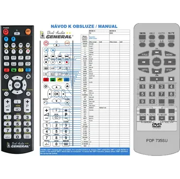 HYUNDAI PDP735SU - kompatibilní značkový dálkový ovladač General