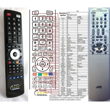 JVC RM-SEEXAK1R - kompatibilní značkový dálkový ovladač General