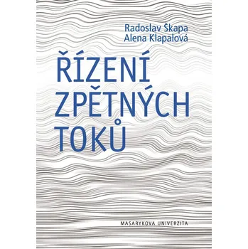 Kniha Řízení zpětných toků