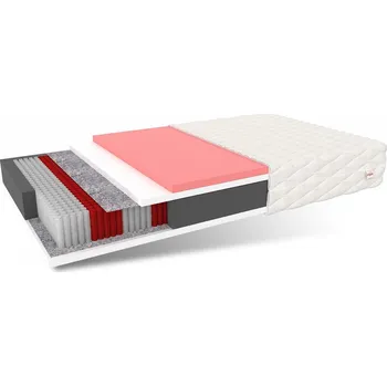 Matrace Nábytek PEGAS s.r.o. Vícekapsová matrace ATINA - 180 x 200