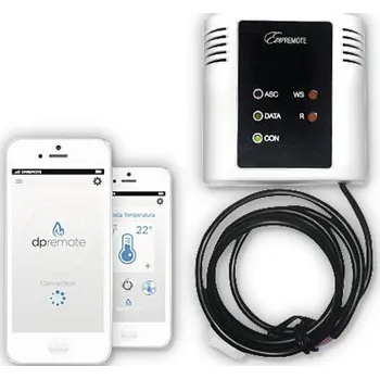 Krbová kamna Wifi Box Duepi pro peletová kamna