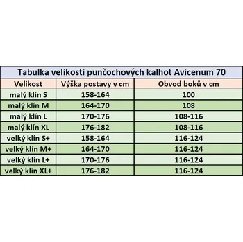 Vložka do bot Aries punčochové kalhoty Avicenum Phlebo 70 vysoký klín Barva: bordo, Velikost: S+