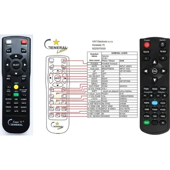 Dálkový ovladač OPTOMA W-301 - dálkový ovladač s laserovým ukazovátkem