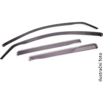 Plexi ofuk oken Ofuky Renault Megane IV 5D 16-, 4dílná sada HEKO