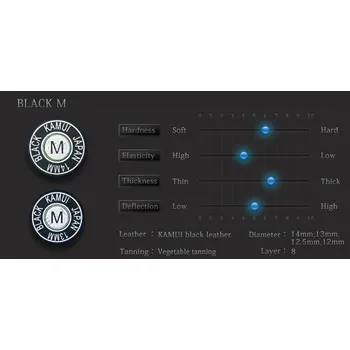 Kulečník Kůže vrstvená Kamui Black M - 14 mm