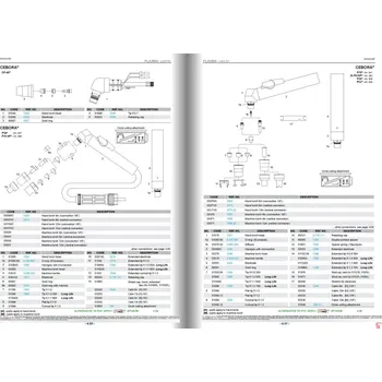 Příslušenství ke svářečce SPARTUS TS52542BM CP200 Elektroda 20-200 A pro CEBORA CP 200 SILVER CORE