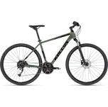 Kellys Phanatic 10 28" Sage Green 2023 L