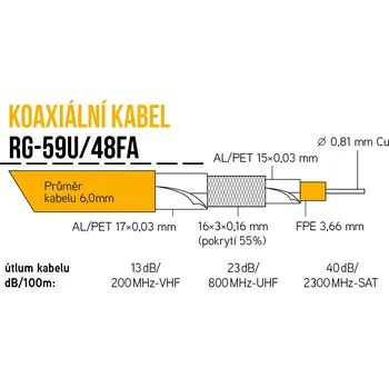 Příslušenství pro kamerový systém Kabel KOAX RG-59U/48FA na cívce 305m, PVC bílá 6,0mm
