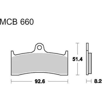 Brzda pro motocykl LUCAS Brzdové destičky LUCAS MCB 660 SV