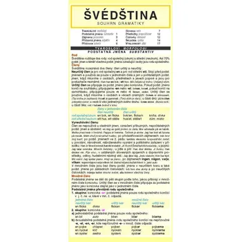 Cizojazyčná kniha ŠVÉDŠTINA souhrn gramatiky - Eva Nováková