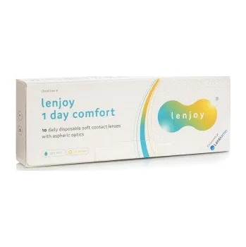 Kontaktní čočky Jednodenní kontaktní čočky Lenjoy 1 Day Comfort (10 čoček) Lenjoy kontaktní čočky