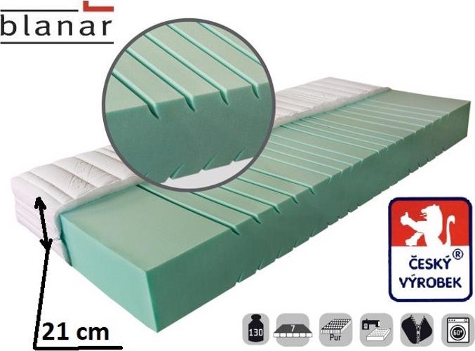 Pěnová matrace IVANA PLUS 90x200x21 cm – Blanář (7 zón)