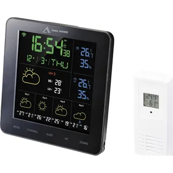 Meteostanice MX6036B internetová meteostanice