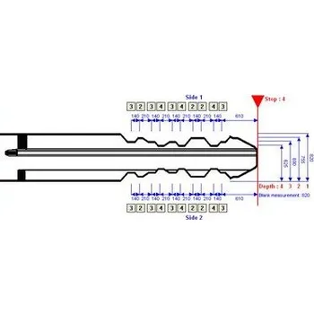Sběratelství Vyfrézování autoklíčů zubové