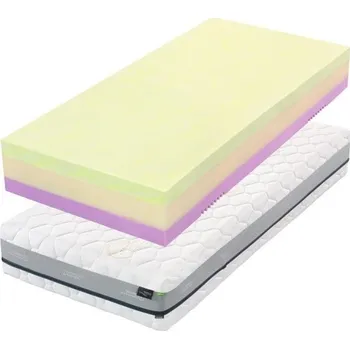 Matrace Matrace SWISSLAB ACTIVE 26 rozměr 200x100