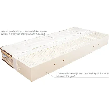 Matrace MABO Matrace MEGALAT hard silver 90 x 200 x 24